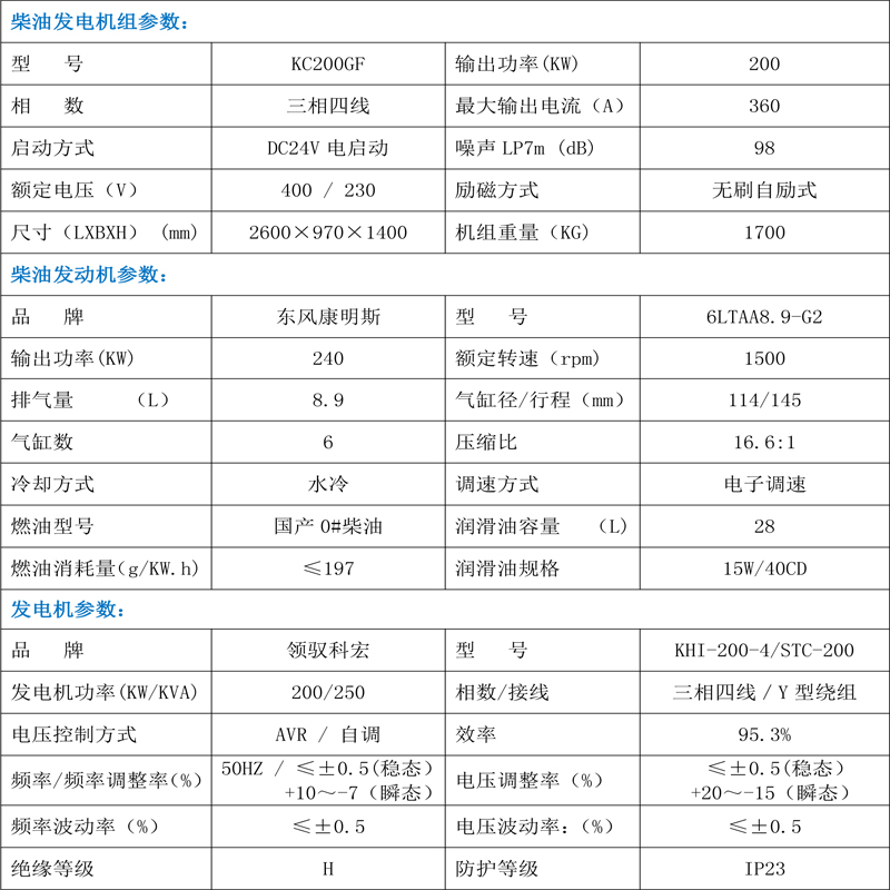 柴油发电机组技术参数