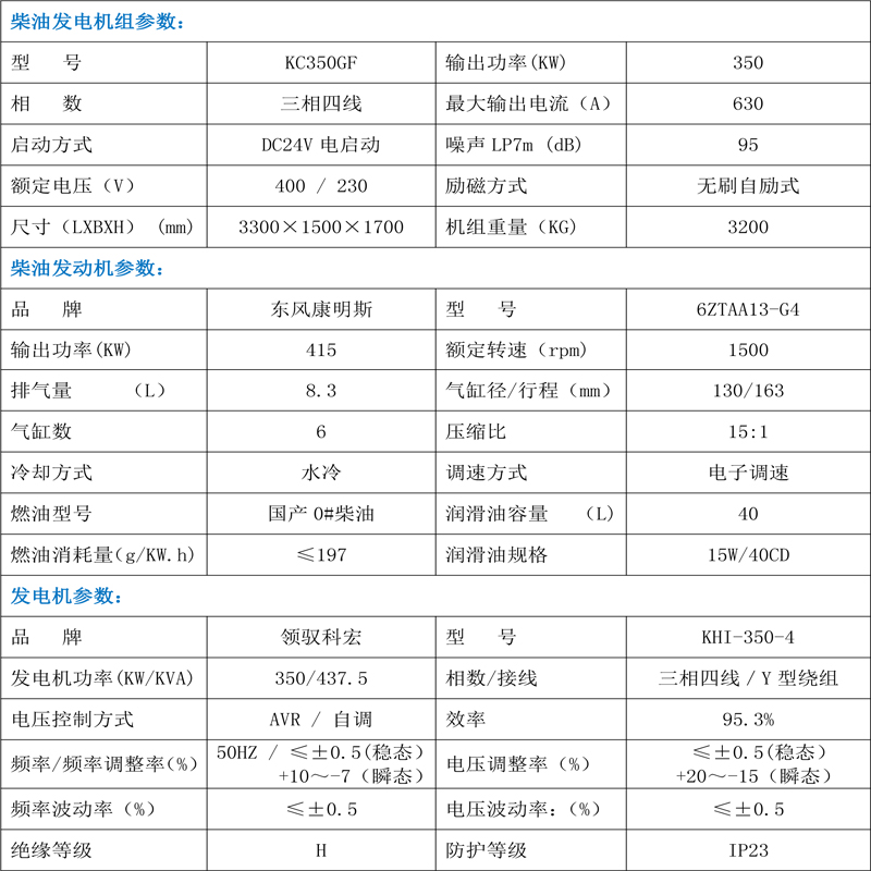 柴油发电机技术参数