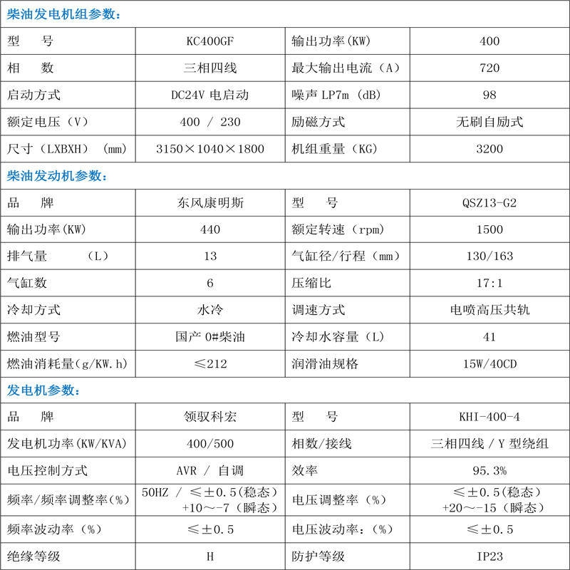 柴油发电机技术参数