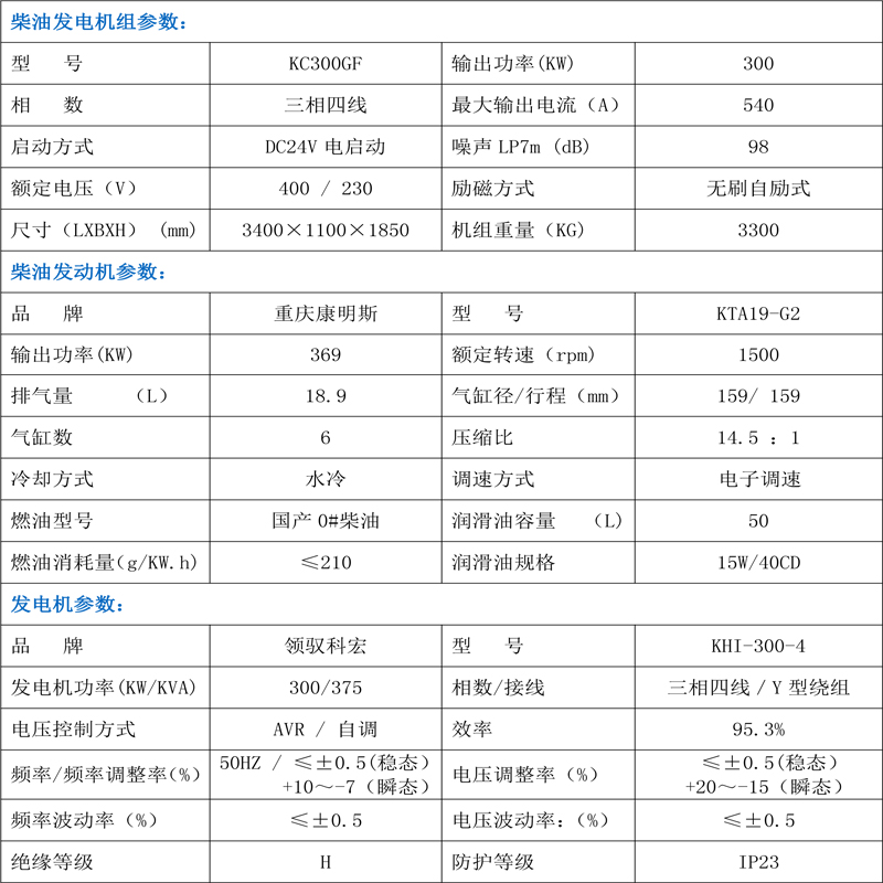 柴油发电机技术参数