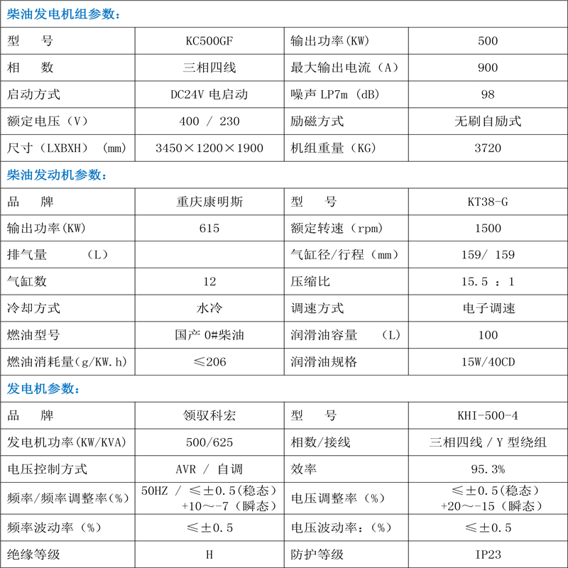 柴油发电机技术参数