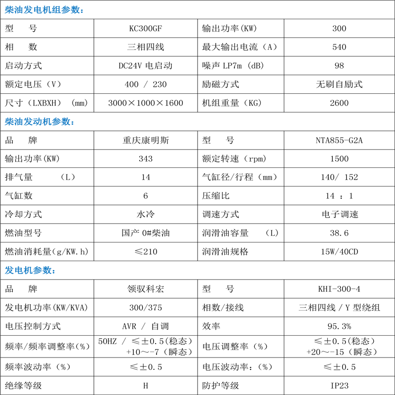 柴油发电机组技术参数