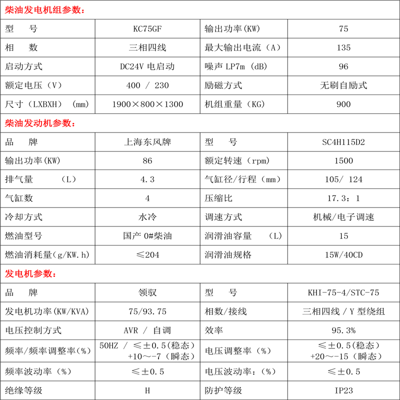 上柴SC4H115D2