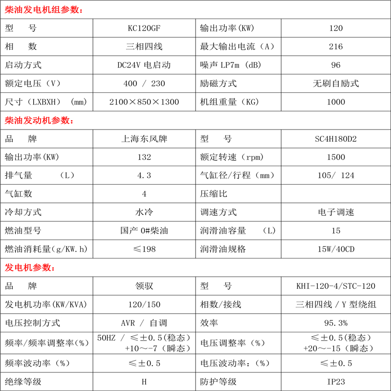 上柴SC4H180D2