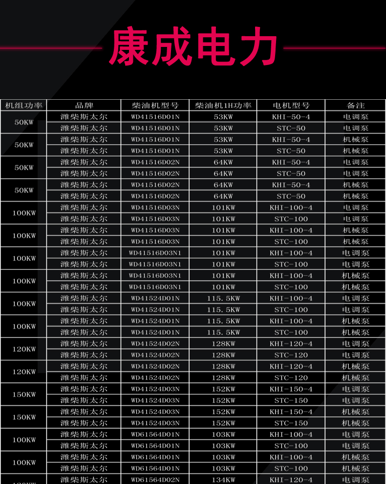 斯太尔柴油发电机组