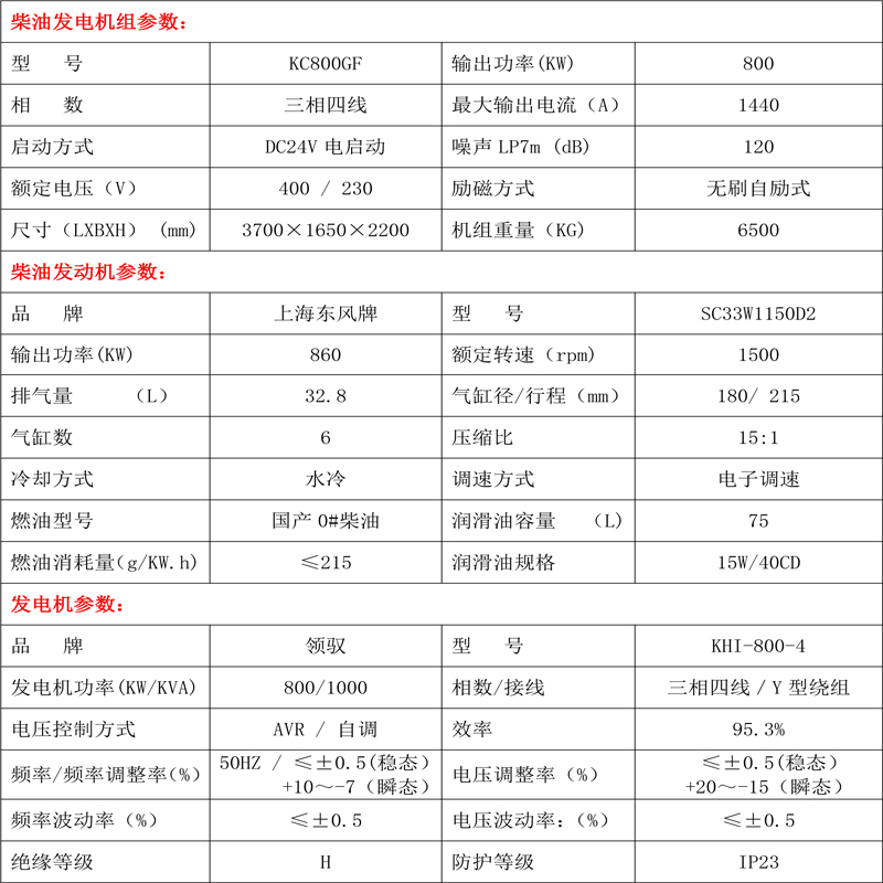 上柴发电机技术参数