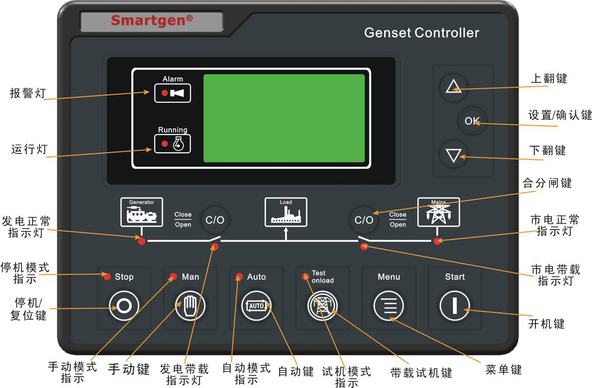 HGM6120U发电机控制器