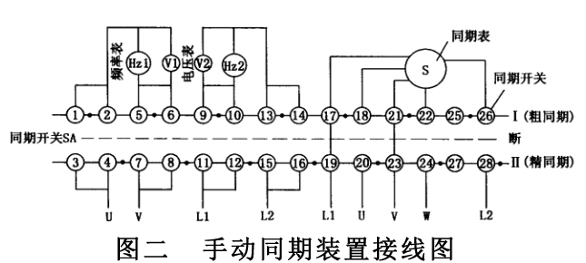 手动同期装置接线.jpg