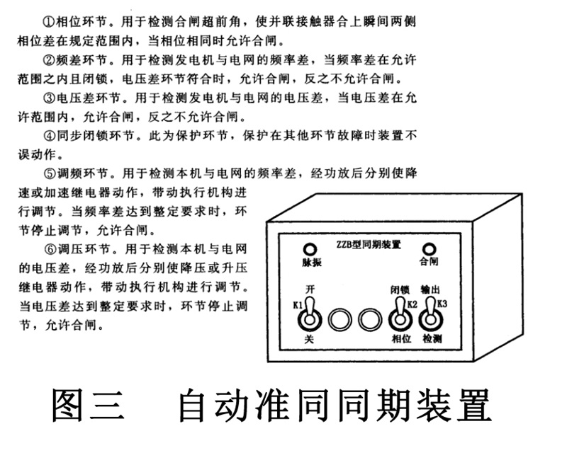 自动准同同期装置.jpg