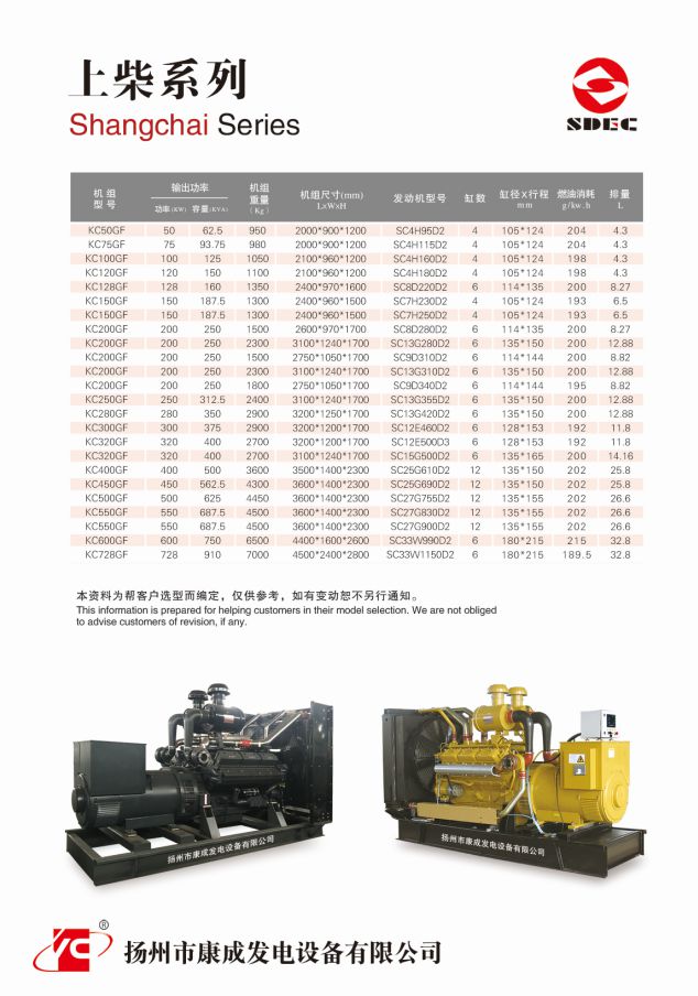 上柴发电机组型号